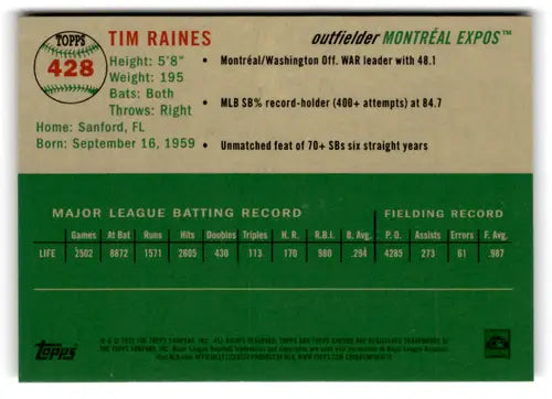 Baseball card featuring Tim Raines with career stats from 2023 Topps Chrome Platinum Anniversary