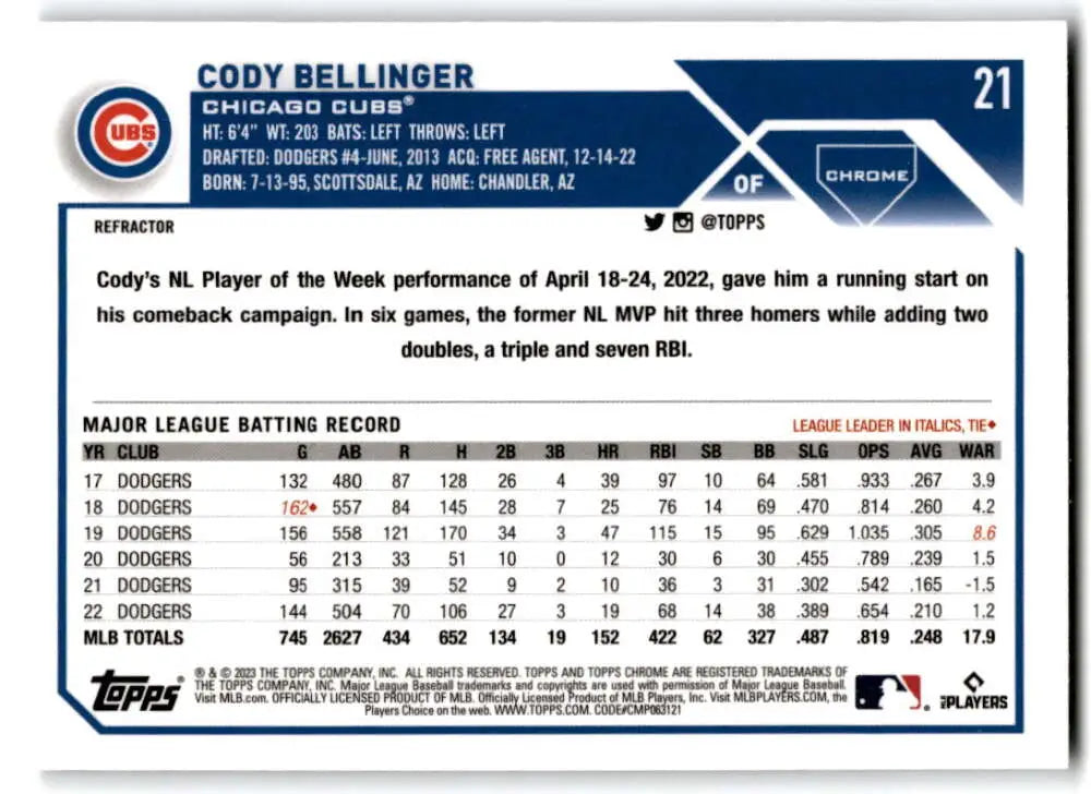 Cody Bellinger 2023 Topps Chrome Refractor Chicago Cubs Baseball Card with stats and info