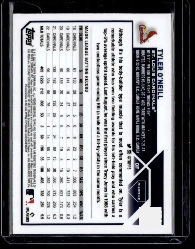 Back of 2023 Topps Chrome Refractor Negative #171 Tyler O’Neill card with player stats