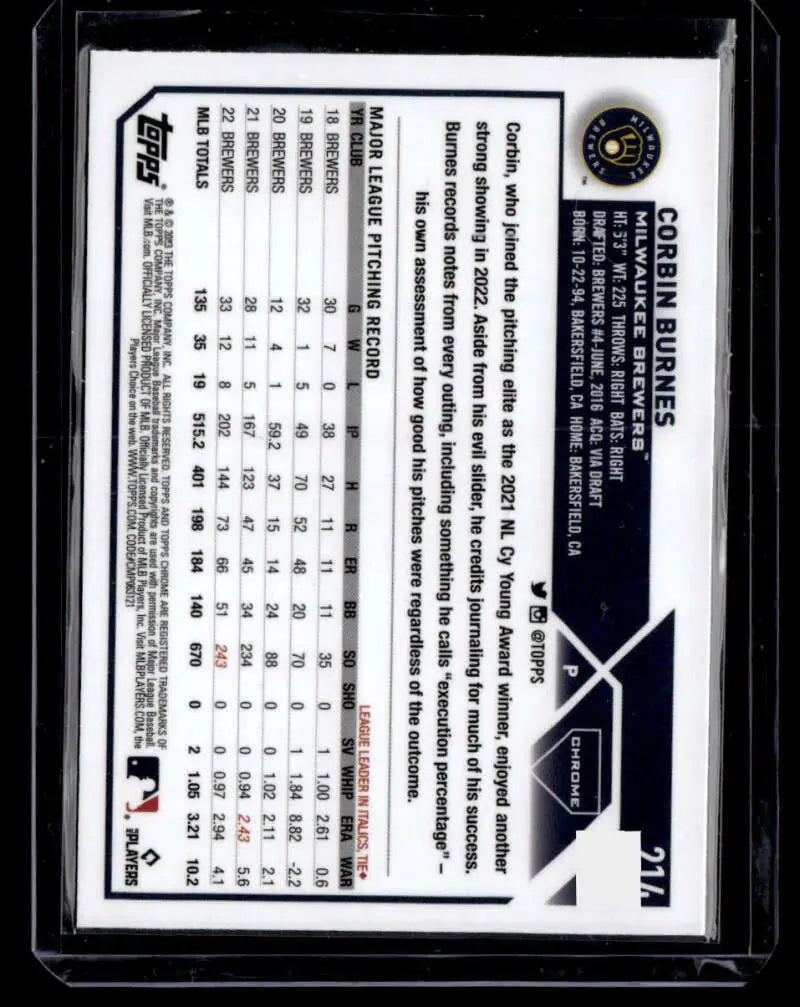 Baseball trading card back displaying player stats for Corbin Burnes, Milwaukee Brewers Refractor Negative