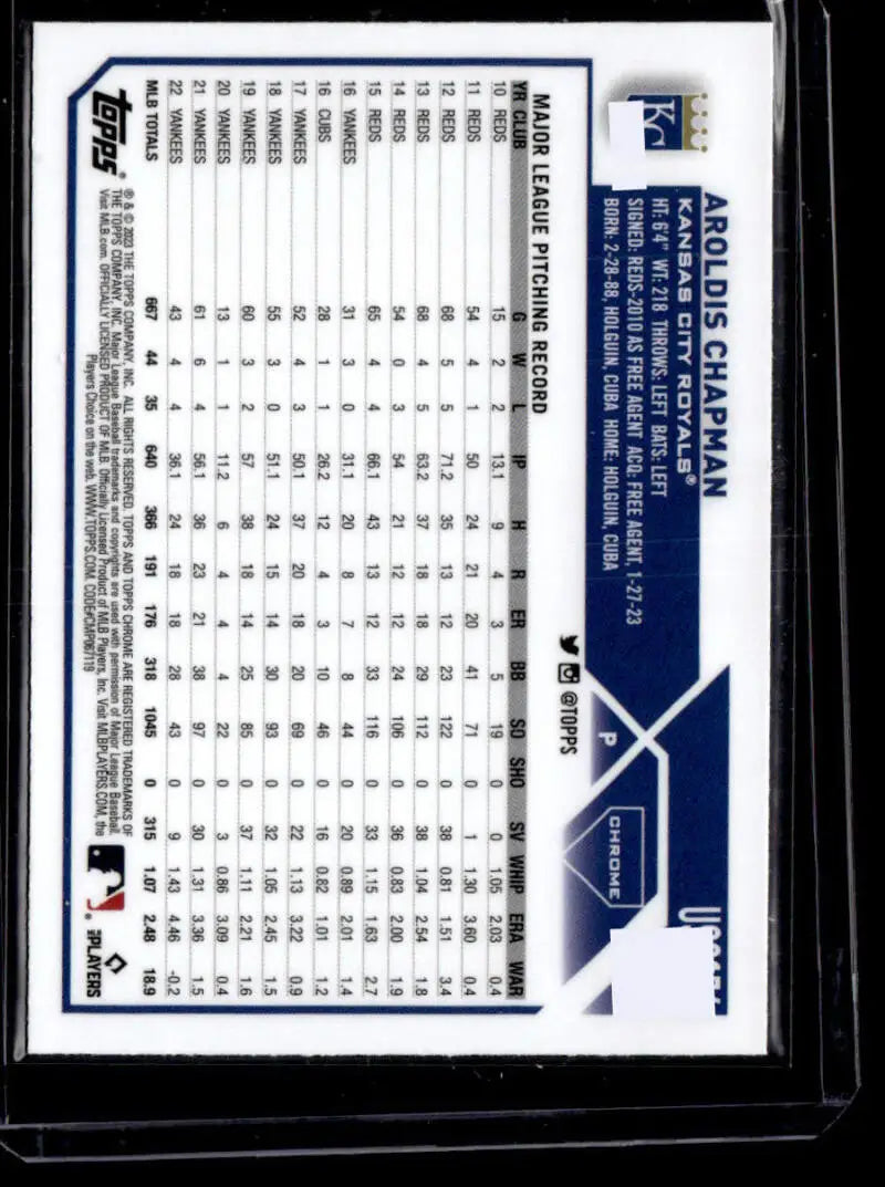 Aroldis Chapman Kansas City Royals Baseball Card displaying player statistics and data