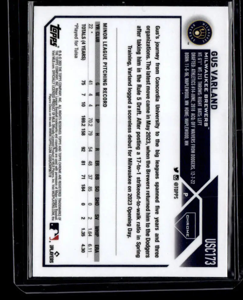 Black and white baseball trading card with blank stats for Gus Varland Topps Chrome Update