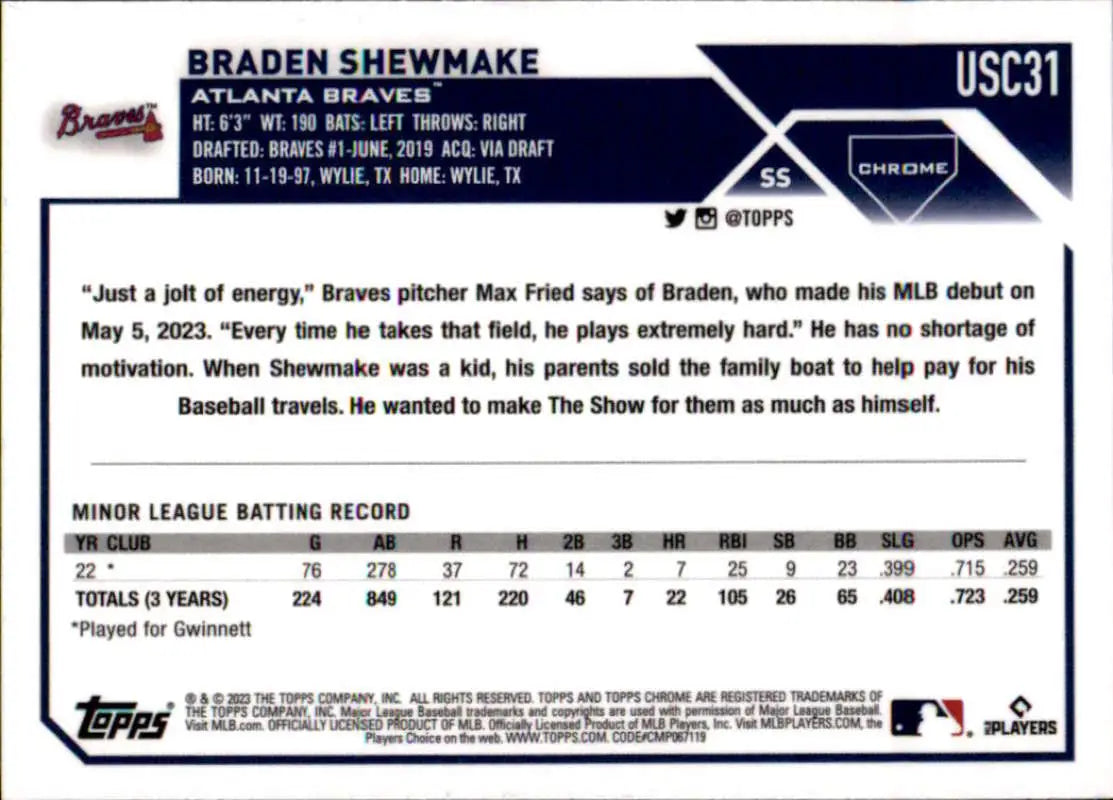 Braden Shewmake Atlanta Braves baseball card featuring minor league stats and debut quote