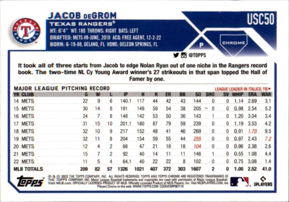 Jacob deGrom 2023 Topps Chrome Update Texas Rangers baseball card with MLB stats