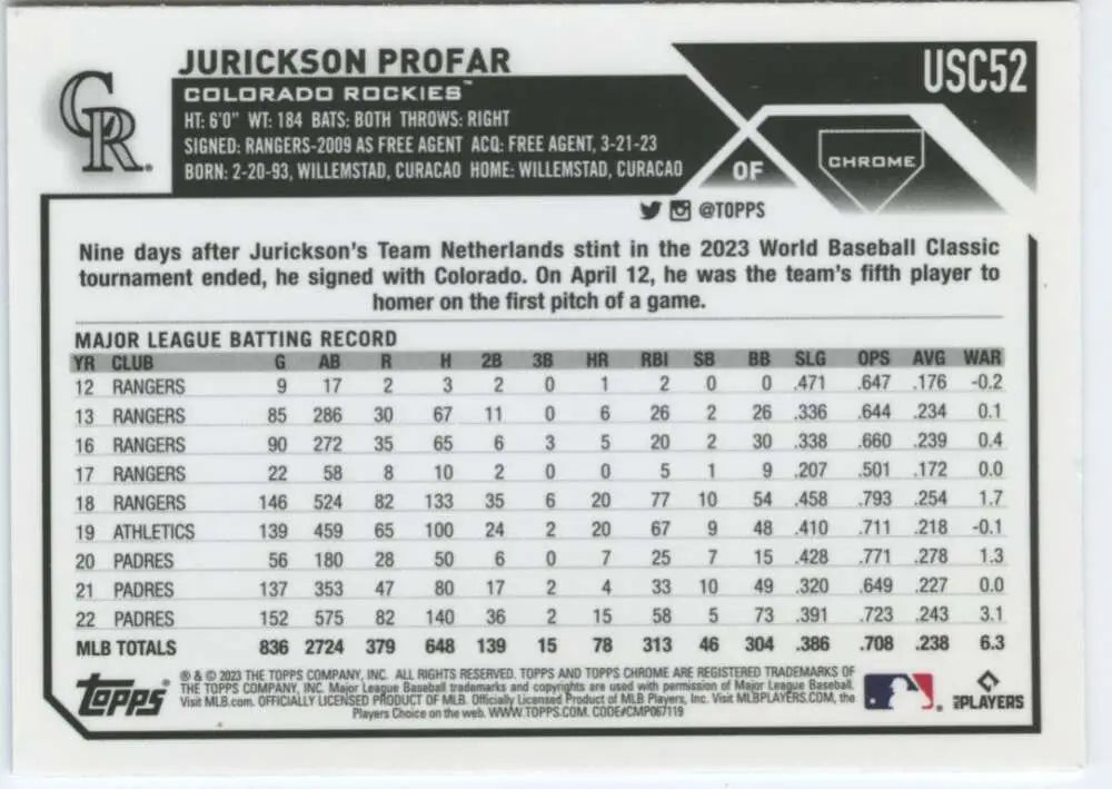 Baseball card featuring Jurickson Profar’s stats for Colorado Rockies Topps Chrome Update