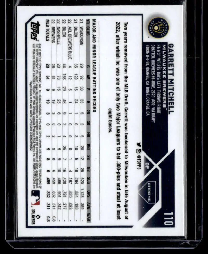 Garrett Mitchell Milwaukee Brewers Baseball Card with player stats in black border design