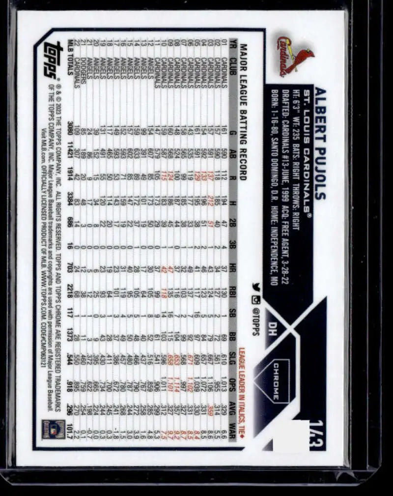 Baseball card featuring statistical data of Albert Pujols from Topps Chrome X-Fractor