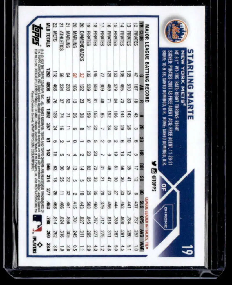 Baseball card featuring Starling Marte statistics and New York Mets team logo