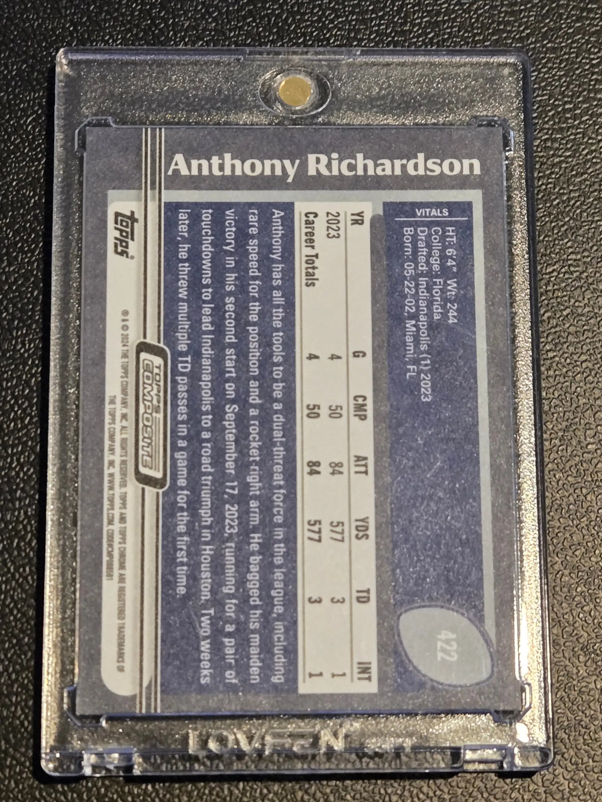 2023 Topps Composite Anthony Richardson football card displayed in product image