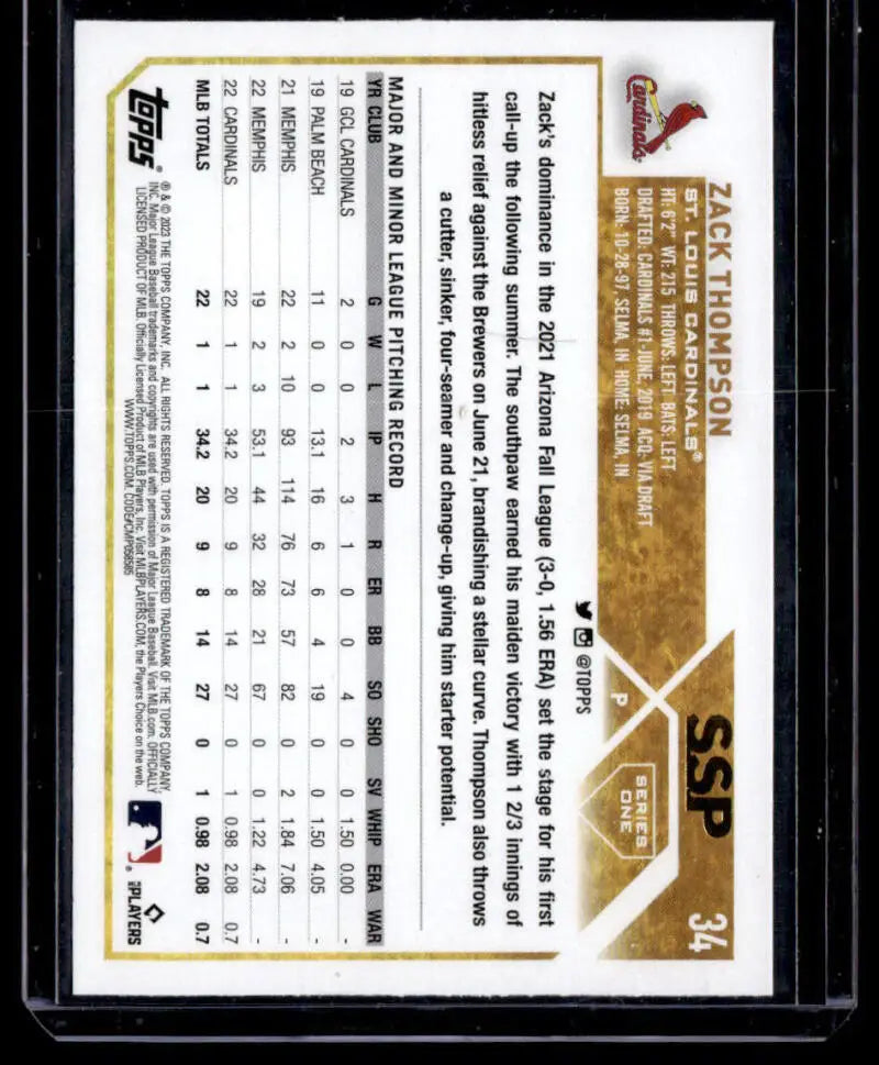 Back of 2023 Topps Golden Mirror Image Variation #34 Zack Thompson Baseball Card showing stats