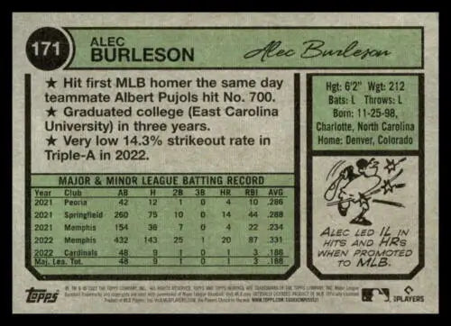 Back view of 2023 Topps Heritage #171 Alec Burleson NM Mint RC Rookie Baseball Card