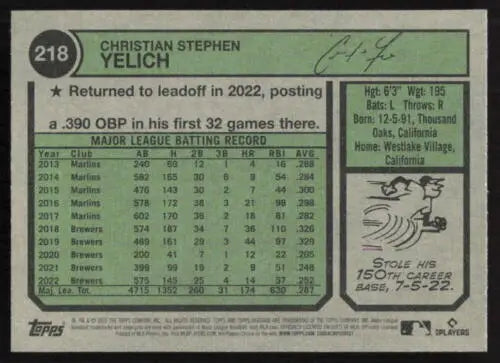 Baseball card back of 2023 Topps Heritage #218 Christian Yelich Near Mint Brewers