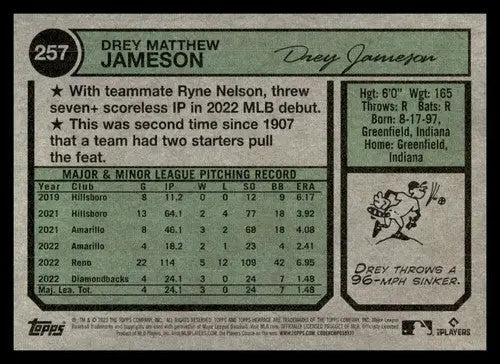 Baseball card back featuring original gloss from 2023 Topps Heritage Drey Jameson Rookie