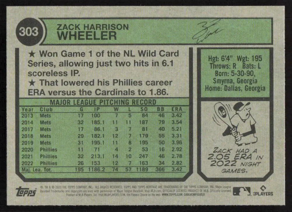 2023 Topps Heritage Zack Wheeler baseball card with original gloss Phillies ID 78776