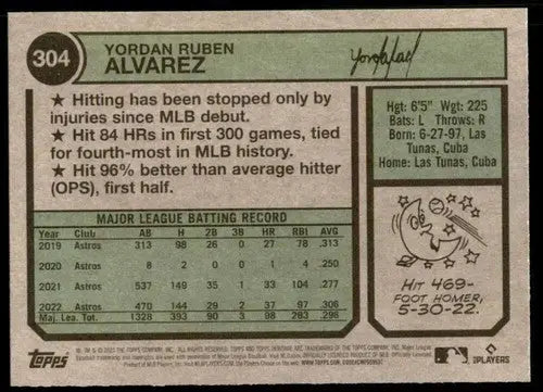 2023 Topps Heritage #304 Yordan Alvarez NM-MT Astros ID:73414 - Trading Cards