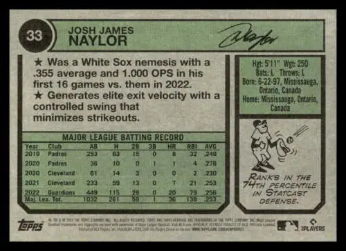 Back of 2023 Topps Heritage #33 Josh Naylor card showcasing original gloss features