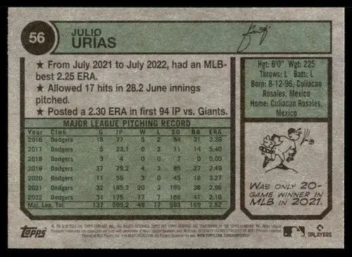 Original gloss 2023 Topps Heritage Julio Urias baseball card featuring Dodgers ID 59988
