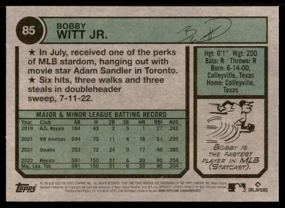 Back of a Bobby Witt Jr. baseball card from 2023 Topps Heritage with original gloss