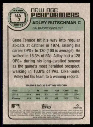 Adley Rutschman 2023 Topps Heritage New Age Performers baseball card with original gloss