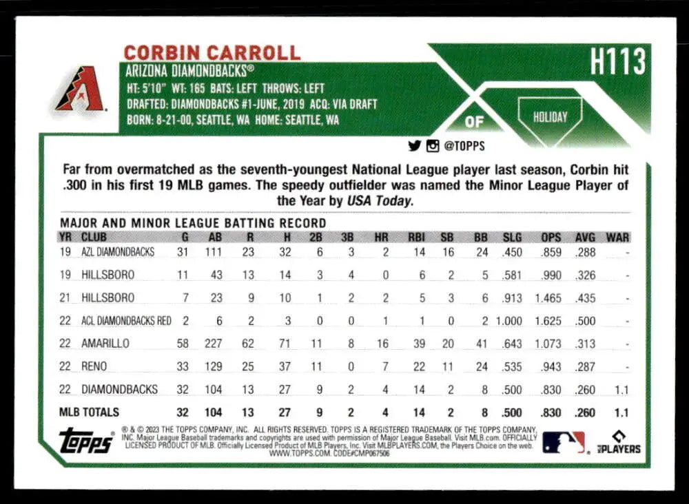 Baseball card featuring Corbin Carroll statistics for the Arizona Diamondbacks Topps Holiday