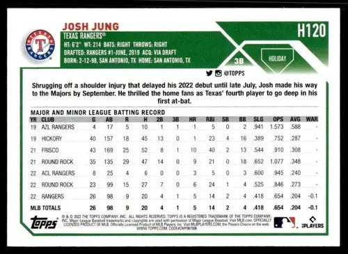 Josh Jung baseball card from 2023 Topps Holiday with original gloss and mint RC rookie