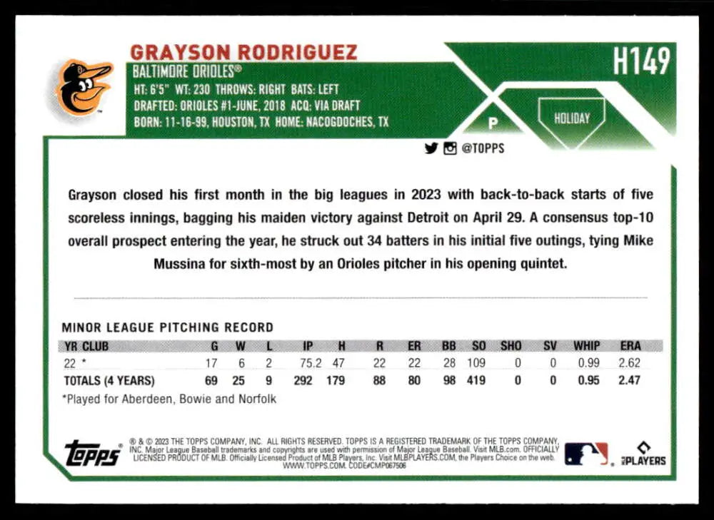Grayson Rodriguez Baltimore Orioles baseball card featuring stats and bio information