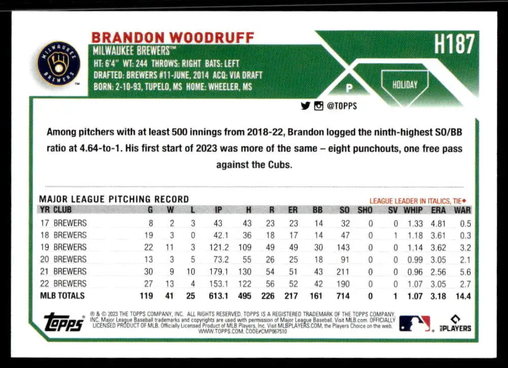 Brandon Woodruff baseball card showcasing pitching stats for Milwaukee Brewers 2023 Topps Holiday