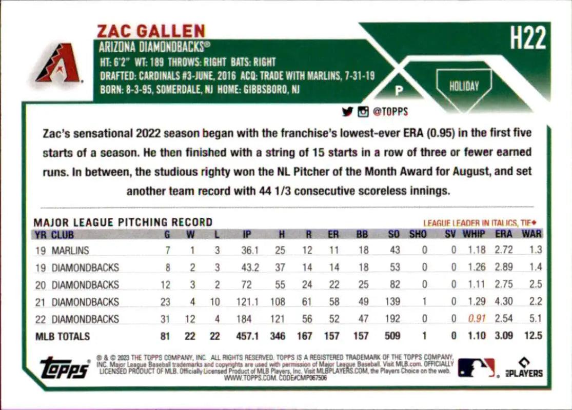 Baseball card featuring Zac Gallen statistics for Arizona Diamondbacks Topps Holiday