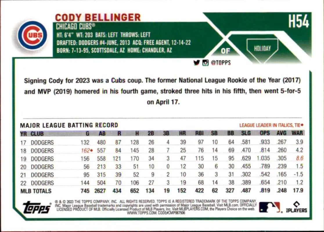 Cody Bellinger Chicago Cubs Baseball Card with MLB statistics and batting record