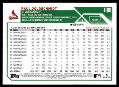 Baseball card featuring H88 Paul Goldschmidt’s MLB stats, Topps Holiday collection