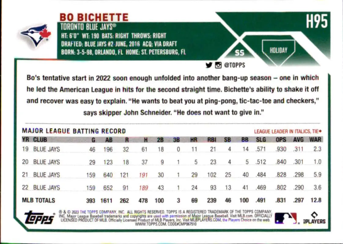 2023 Topps Holiday Bo Bichette Baseball Card featuring Toronto Blue Jays stats and info