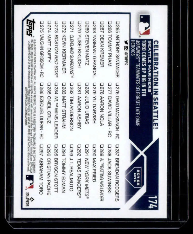 Julio Rodriguez 2023 Topps Rainbow Foil #174 Seattle Mariners Baseball Card stats image