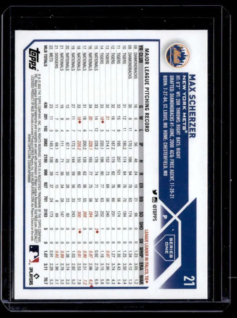 Max Scherzer Rainbow Foil baseball card displaying player statistics and game data