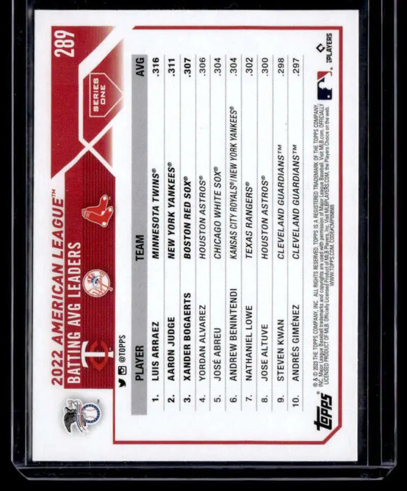 2023 Topps Rainbow Foil #289 Baseball Card featuring Luis Arraez, Aaron Judge, Xander Bogaerts