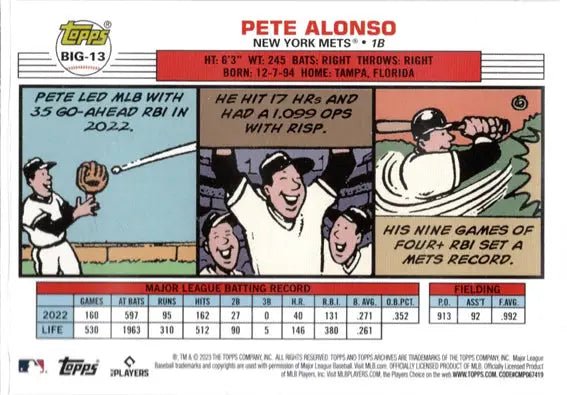 Baseball card of Pete Alonso with comic-style art and stats in a Boxloader Card design
