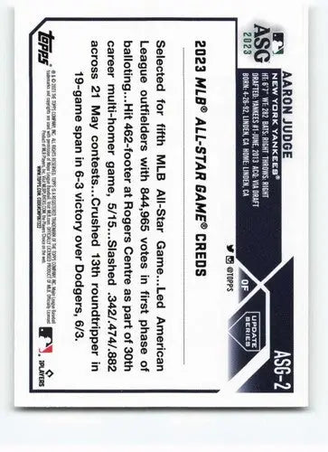 Original gloss 2023 Topps Update Aaron Judge baseball card featuring Yankees player