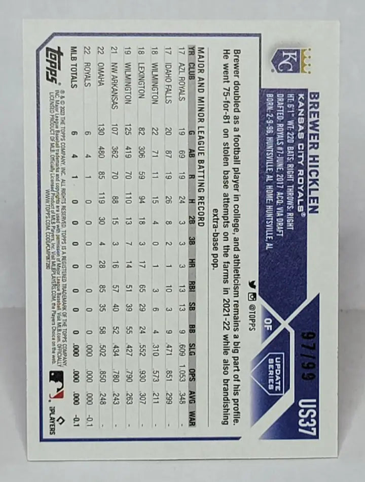 Brewer Hicklen baseball card from 2023 Topps Update Series, limited edition RC