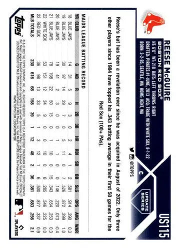 2023 Topps Update Series #US115 Reese McGuire NM-MT Red Sox ID:63839 - Trading Cards