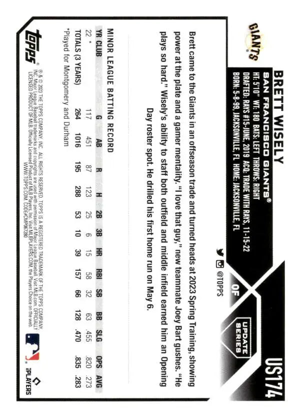 Baseball trading card of Brett Wisely from Topps Update Series featuring player stats