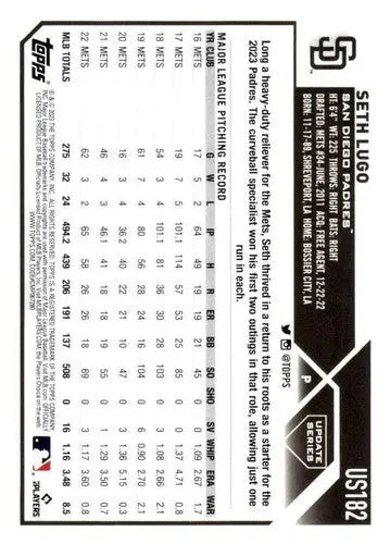 2023 Topps Update Series #US182 Seth Lugo NM-MT Padres ID:67665 - Trading Cards