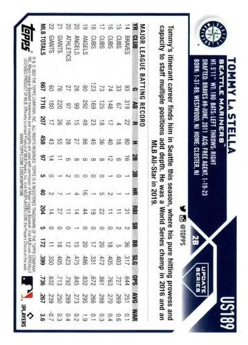 2023 Topps Update Series Tommy La Stella baseball card with original gloss Mariners ID 65743