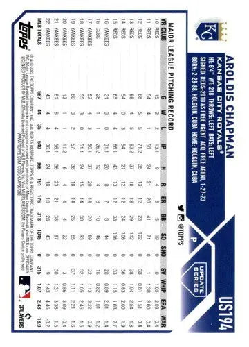 2023 Topps Update Series #US194 Aroldis Chapman NM-MT Royals ID:67668 - Trading Cards