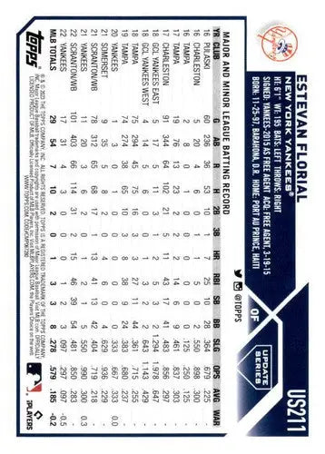 2023 Topps Update Series #US211 Estevan Florial NM-MT Yankees ID:63826 - Trading Cards