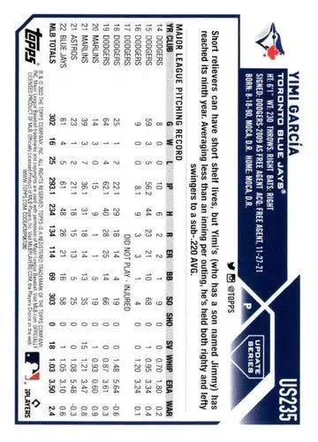 2023 Topps Update Series #US235 Yimi Garcia NM-MT Blue Jays ID:67675 - Trading Cards