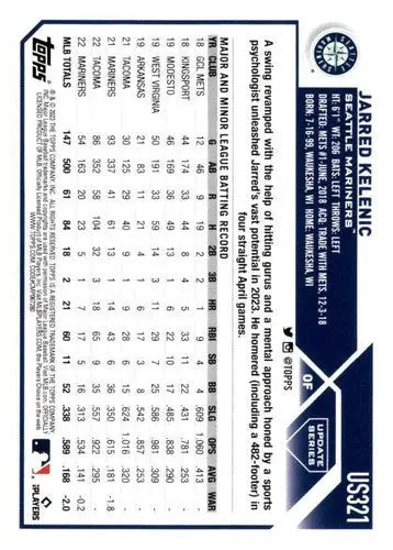Original gloss baseball card of Jarred Kelenic from 2023 Topps Update Series NM