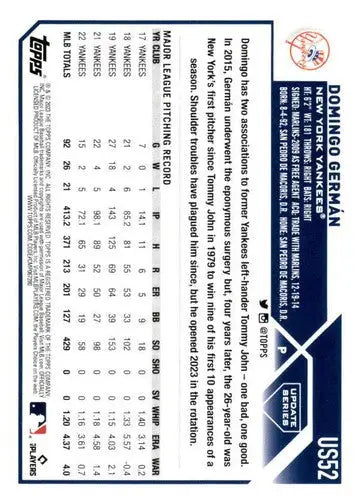 2023 Topps Update Series #US52 Domingo German NM-MT Yankees ID:63866 - Trading Cards