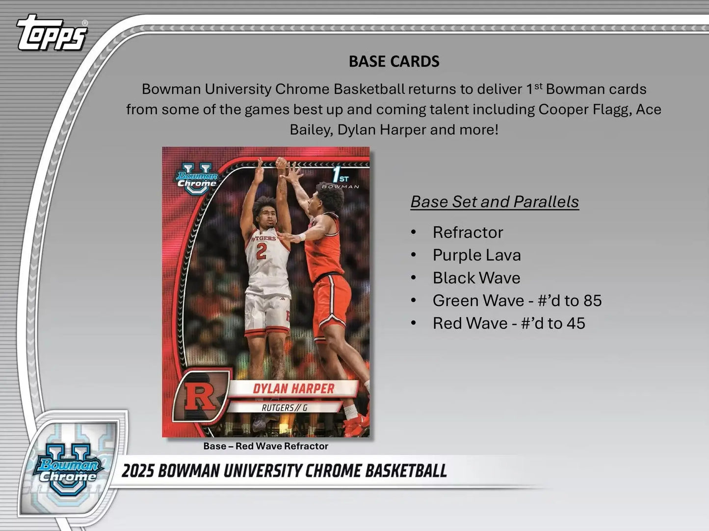 2025 Bowman University Chrome Basketball card from Bowman University Chrome collection