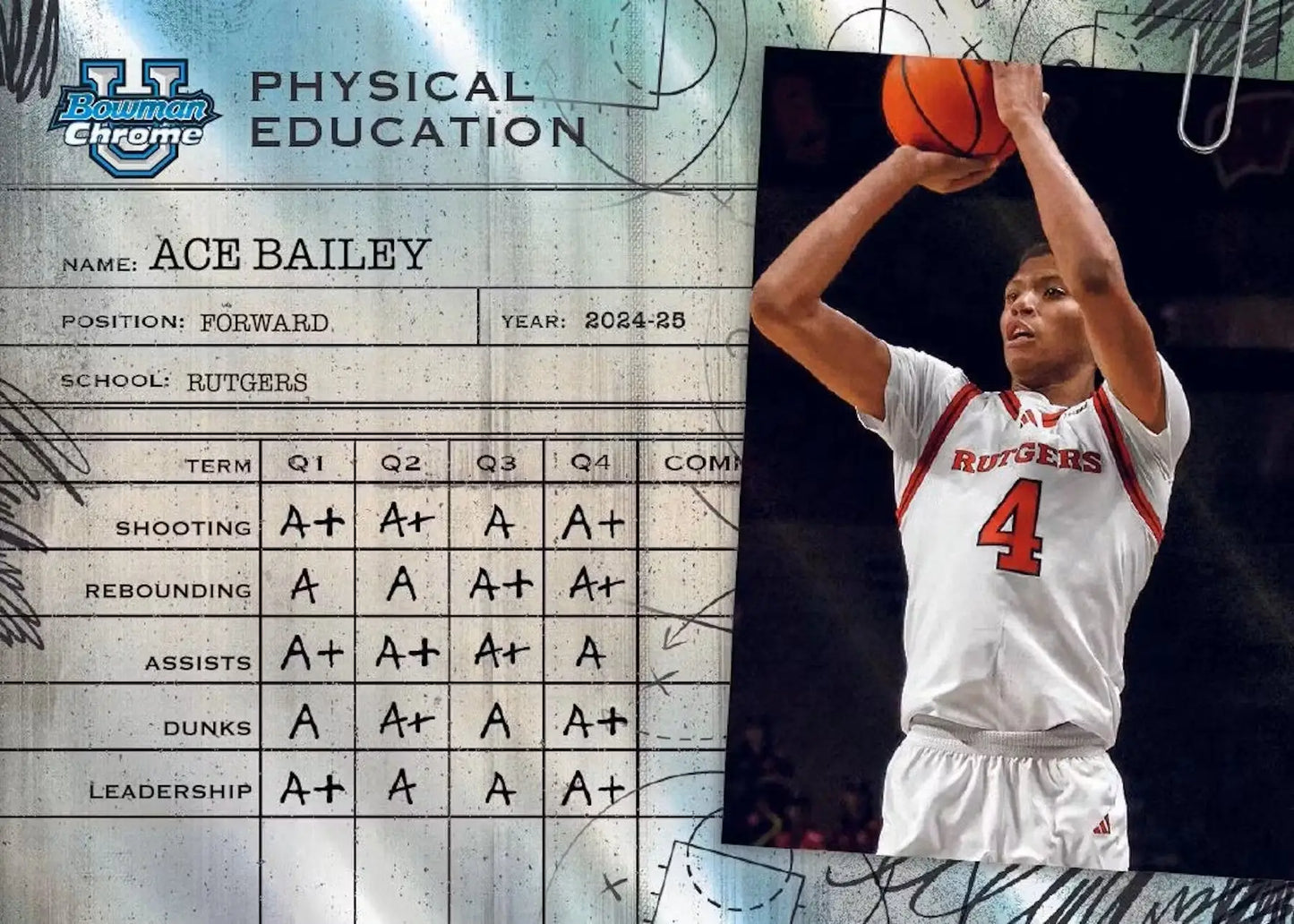 Ace Bailey basketball card from Bowman University Chrome in 2024-25 Bowman University Chrome Basketball Mega Box