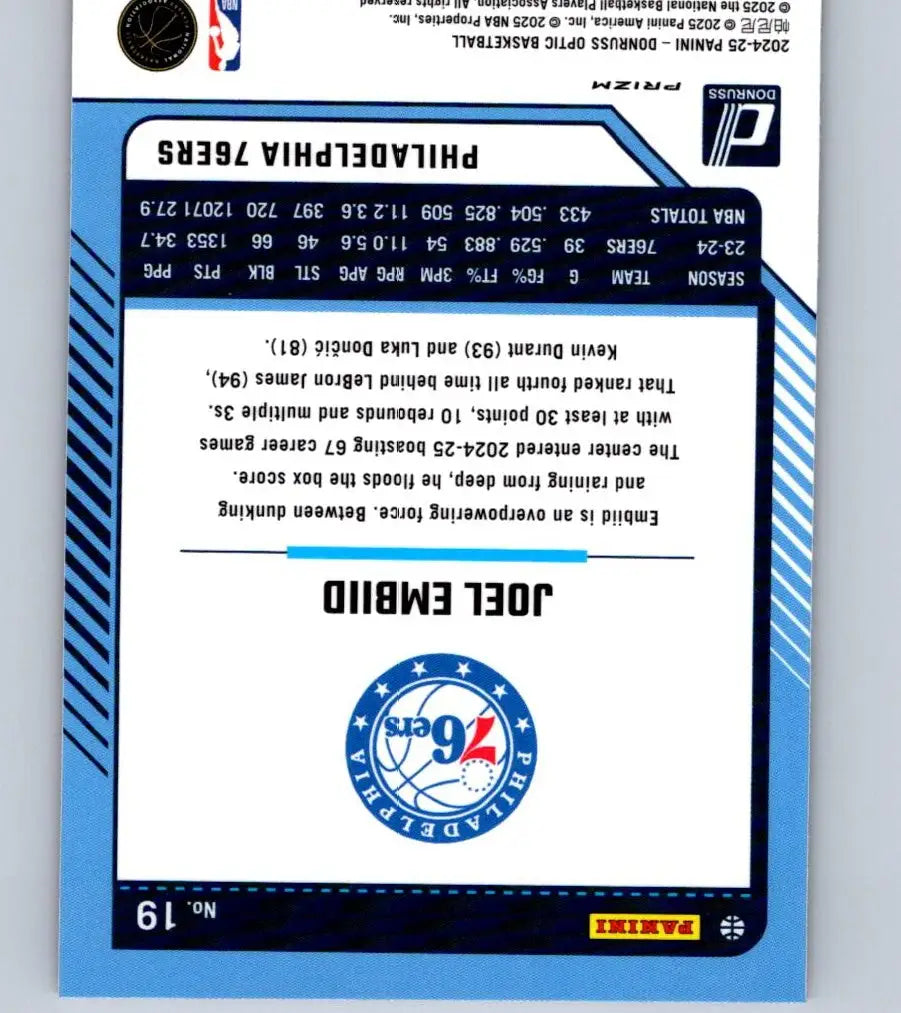 Joel Embiid Hyper Pink trading card from 2024-25 Donruss Optic series