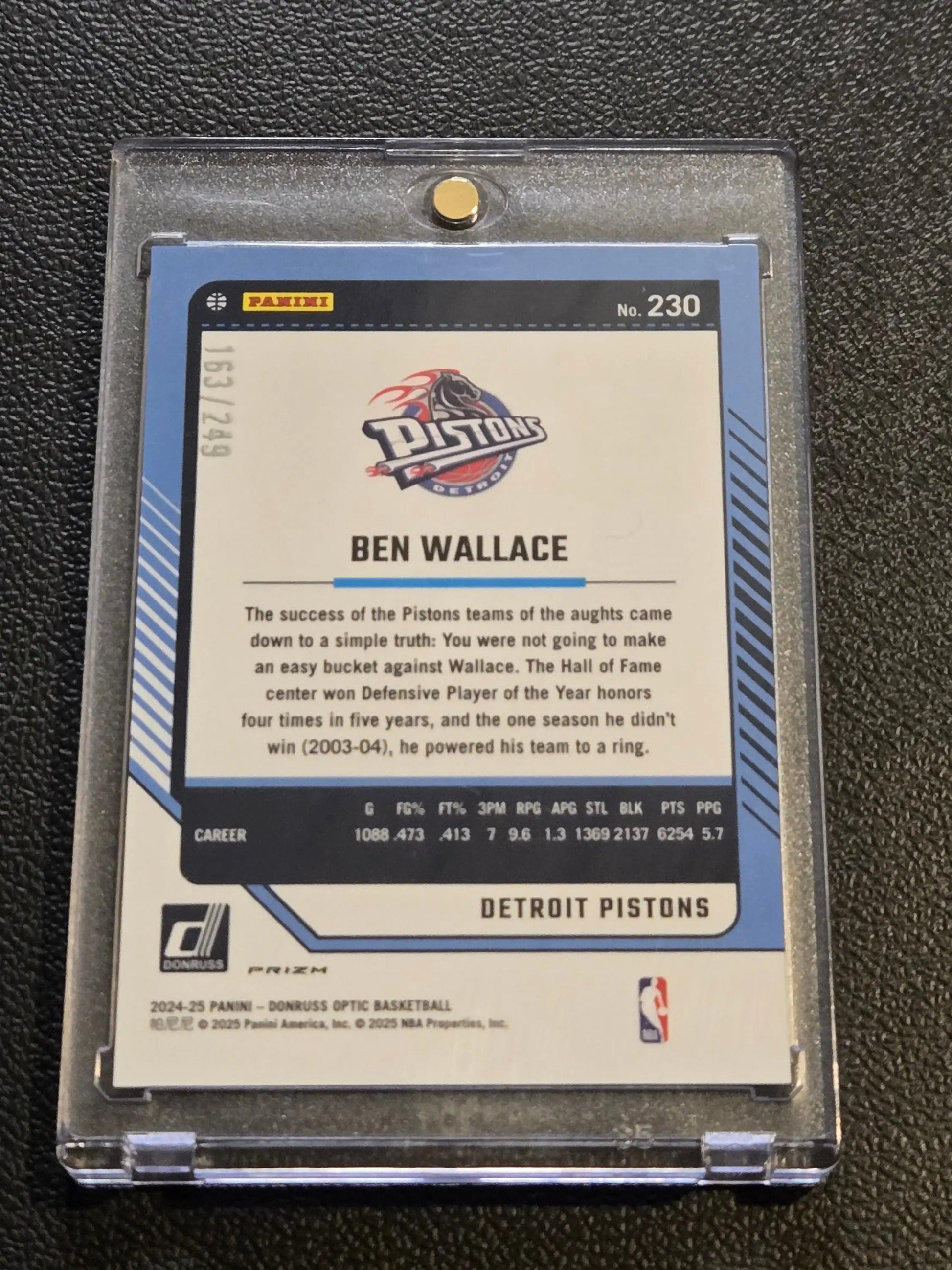 Ben Wallace Detroit Pistons trading card from 2024-25 Donruss Optic premium box set